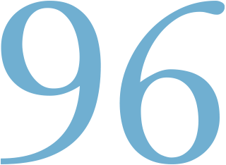 96
